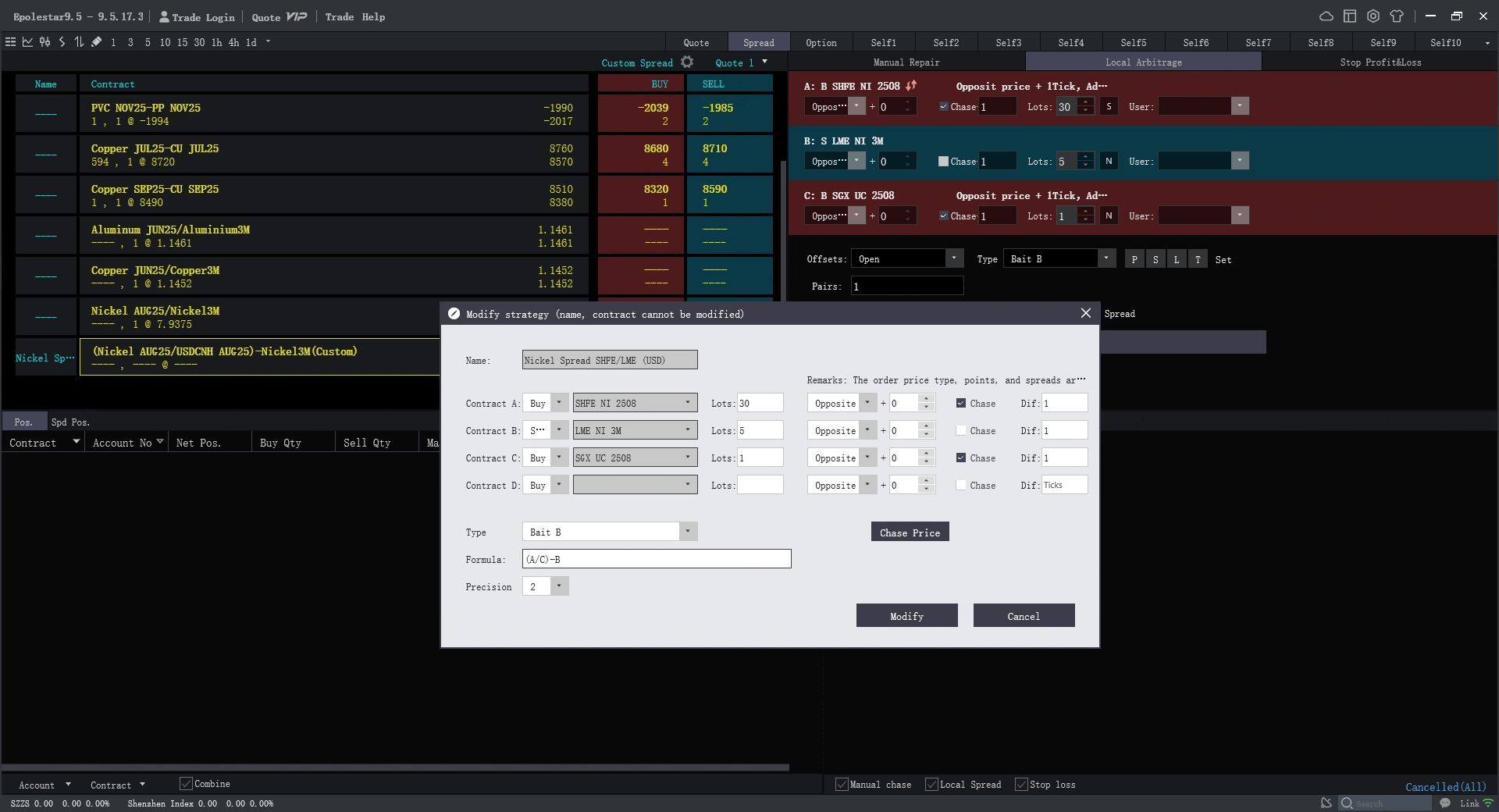 Esunny trading screen